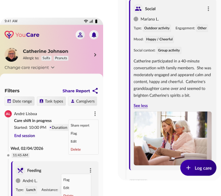 Care & Share Screens